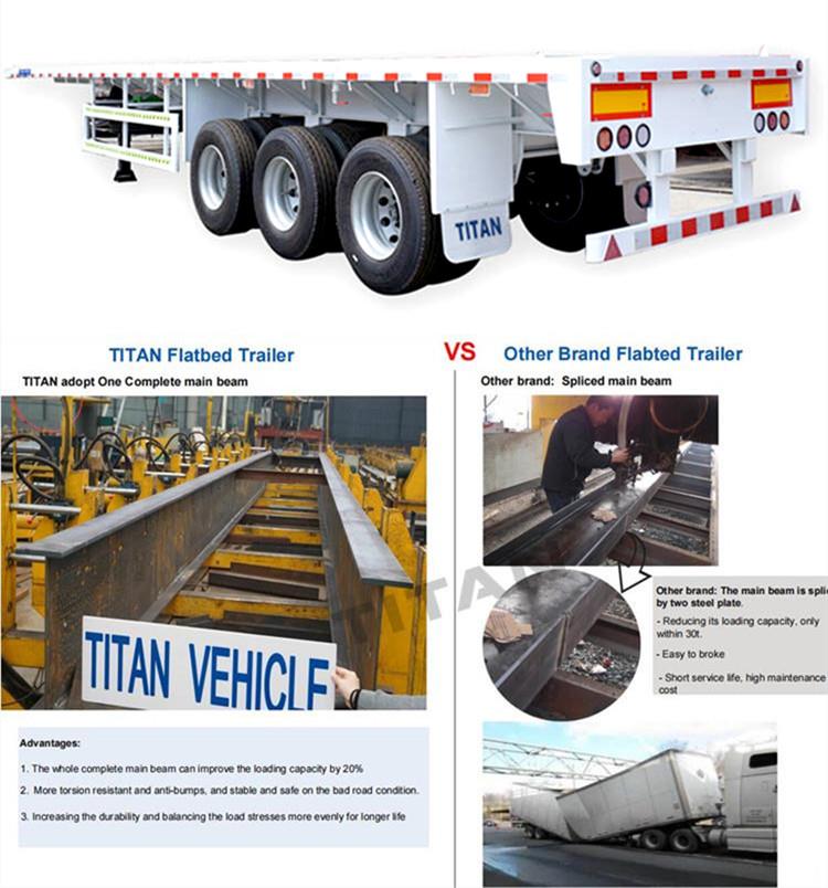 40ft Tri Axle Flat Top Semi Trailer for Sale